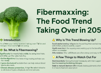Fibermaxxing: The Food Trend Taking Over in 2025